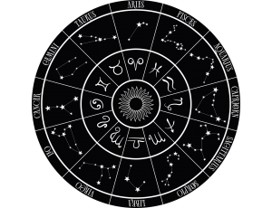 Koło Znaków Zodiaku - Naklejka na ścianę